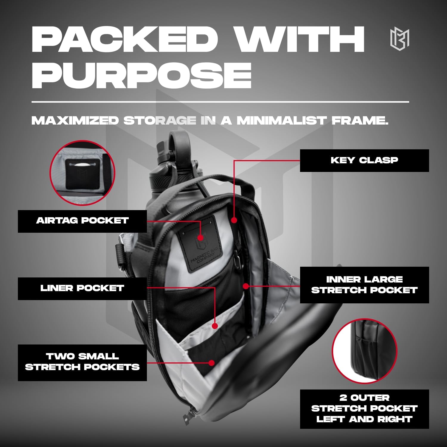 Magnetic Bottle Bag Sling Bag for Men and Women | Gym Bag for Gym, Travel, Work, and Sports | Keep Your Items off the Dirty Gym Floor With Magnetic Attachment (Green)