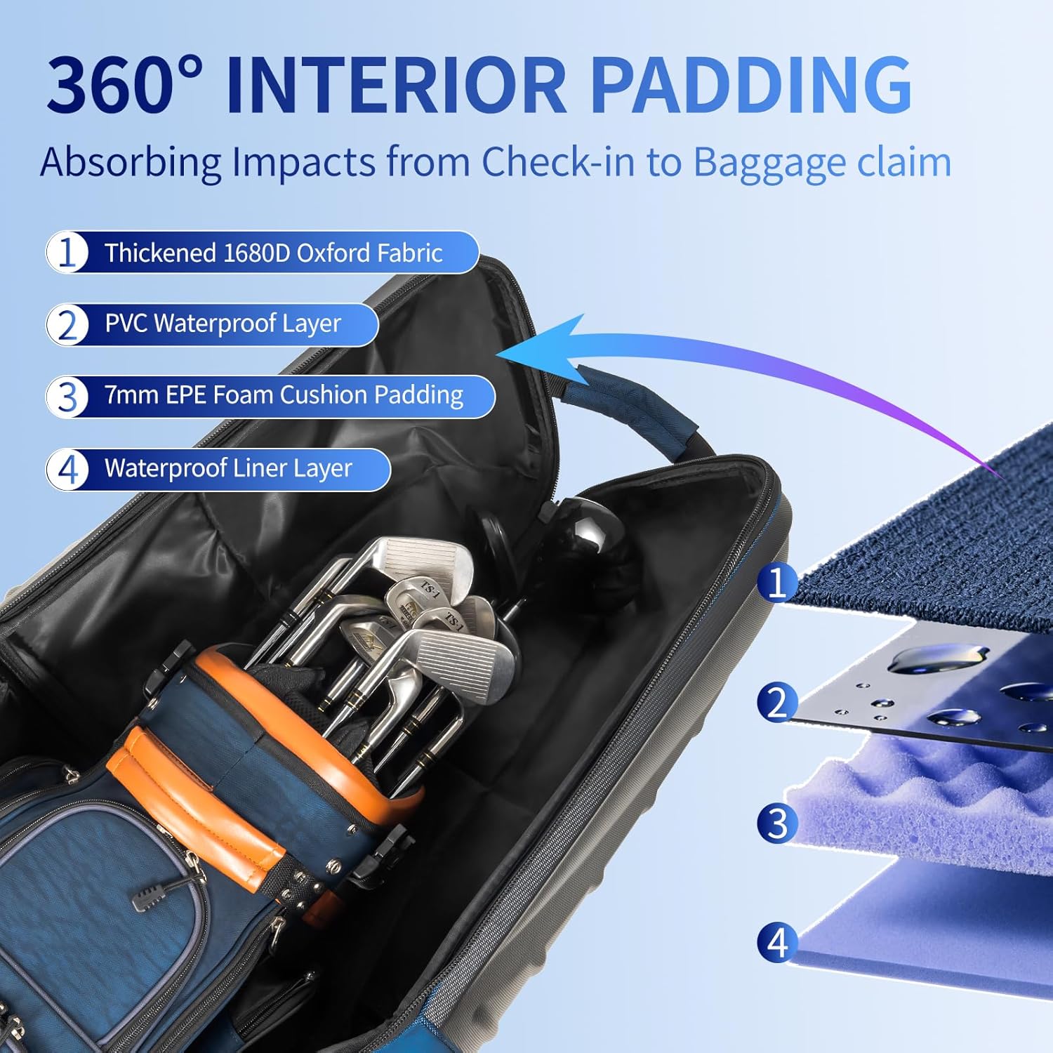 Golf Travel Bag with ABS Hard Shell Top – Golf Bag with 1680D Waterproof Fabric, 7mm Padding & Wheels – Golfing Accessories Travel Case for Airlines – Fits Most Club Bags & Sports